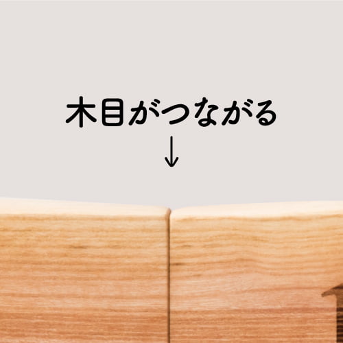 特許取得の商品