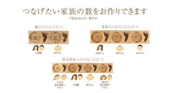 出産内祝い 出産記念品 木目がつながる木時計 誕生石 オリジナル 木の暮らしbaby Sp
